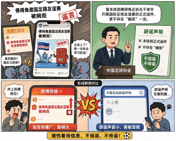 新华社批国足谣言:菜不是造谣的理由,底层逻辑是流量变现 新华社批国足谣言:菜不是造谣的理由,底层逻辑是流量变现