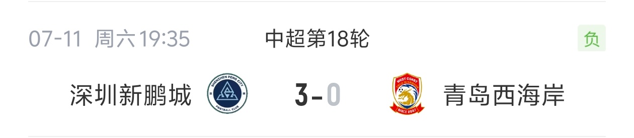 14场不败终结！西海岸客场0-3完败新鹏城