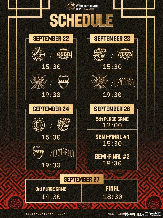 2026FIBA洲际杯分组官宣 上海北控确认参赛