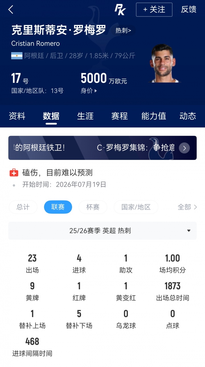 罗马诺HWG确认马竞4000万欧签罗梅罗 含浮动条款