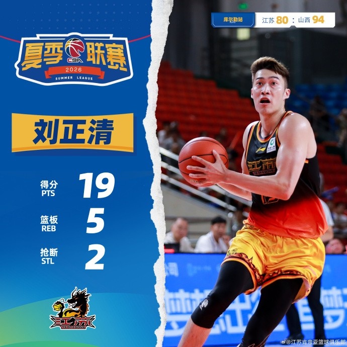 刘正清吴超各取19分 江苏夏联不敌山西暴露防线短板
