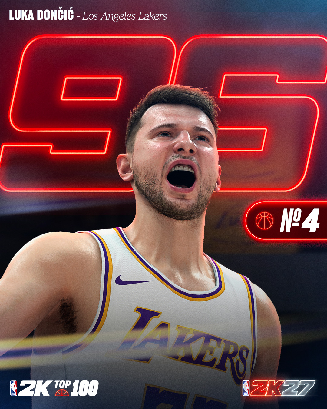 2K27能力值前十:亚历山大、文班亚马、约基奇并列97 2K27能力值前十:亚历山大、文班亚马、约基奇并列97