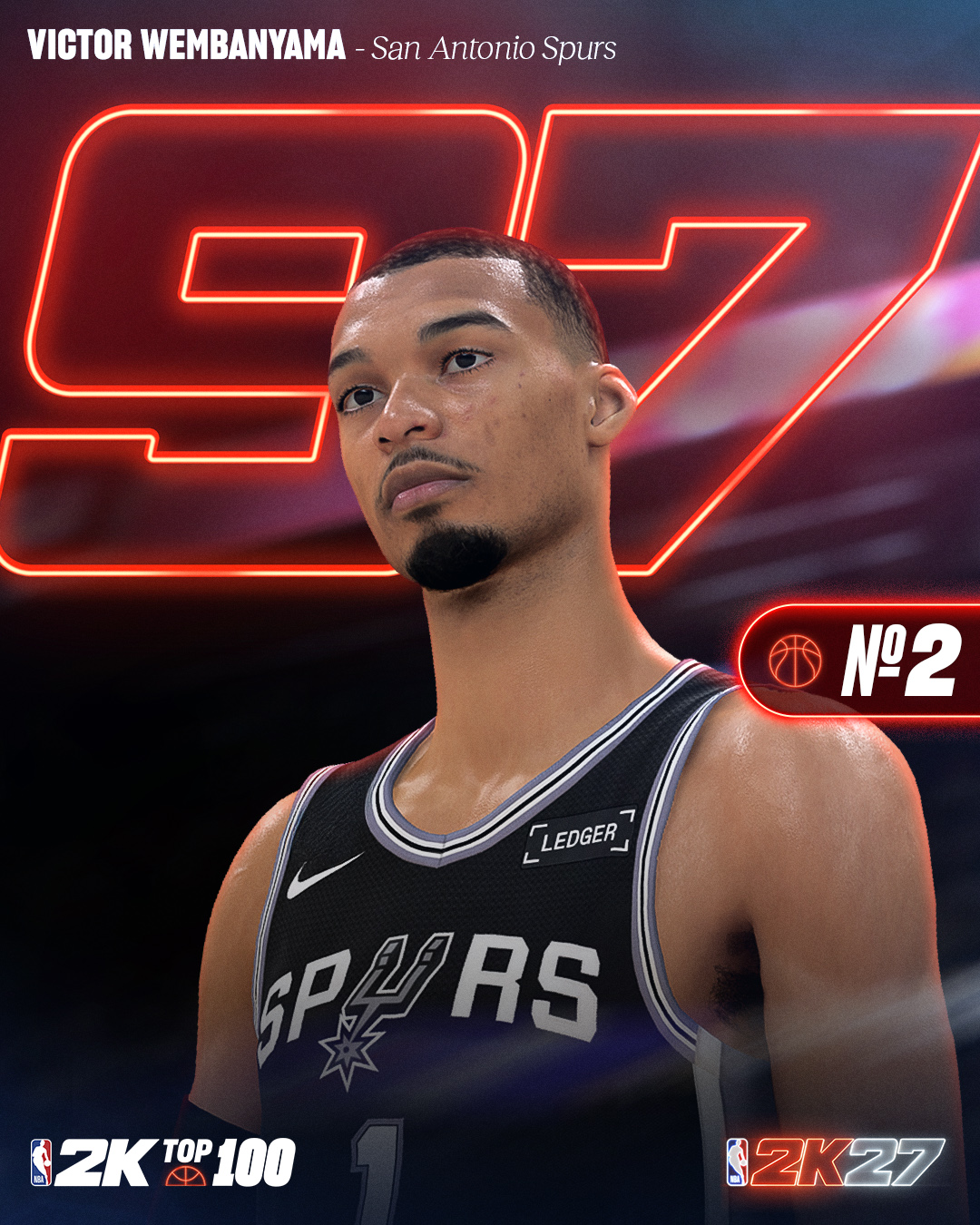 2K27能力值前十:亚历山大、文班亚马、约基奇并列97 2K27能力值前十:亚历山大、文班亚马、约基奇并列97