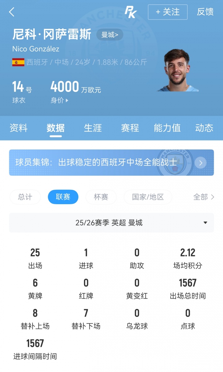 官方：纽卡签下24岁曼城中场尼科·冈萨雷斯，转会总价5000万英镑