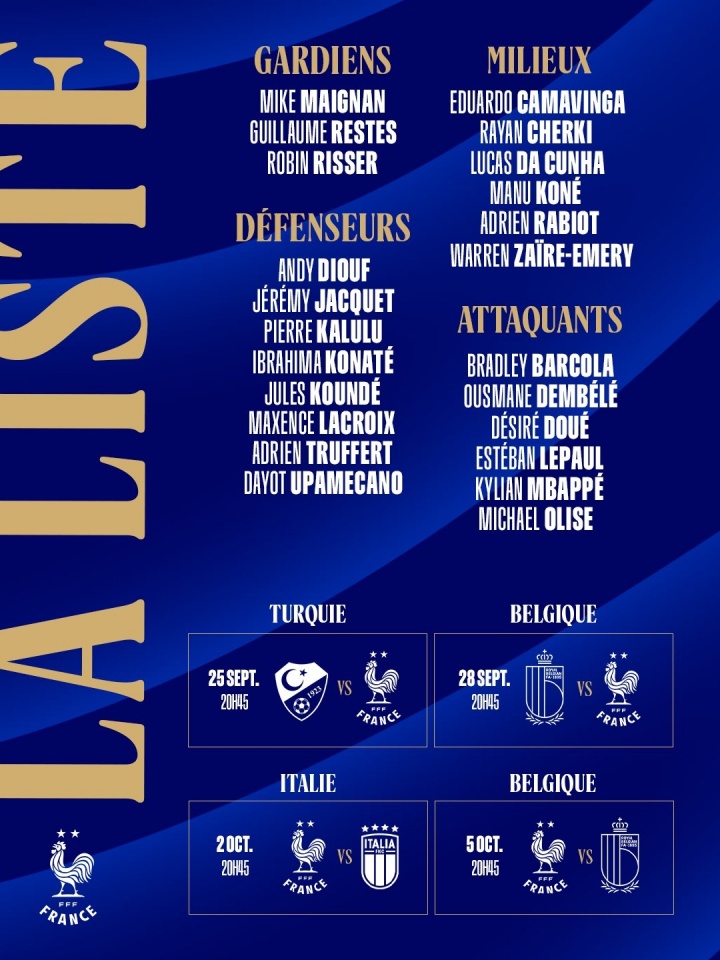 相较于世界杯阵容，楚阿梅尼等11人无缘法国队最新一期名单